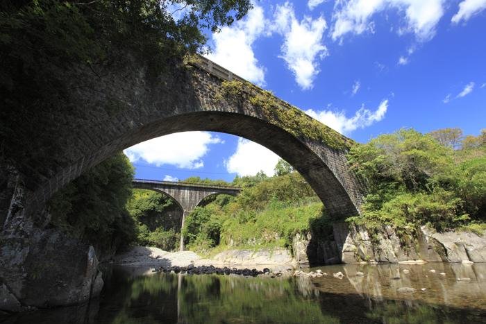 Deai Bridge Todoroki Bridge