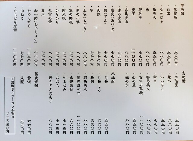 鮨処永しん