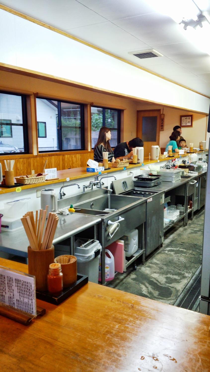 Kanosen