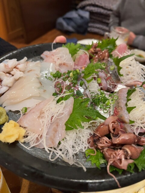 あっぷ